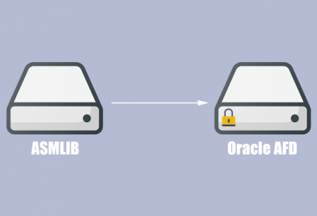 Configuring Oracle AFD after Installation