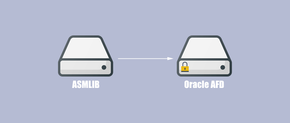 Configuring Oracle AFD after Installation